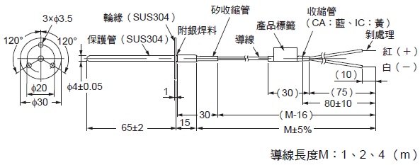 E52（經濟型） 外觀尺寸 15 