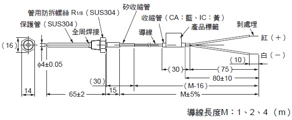 E52（經濟型） 外觀尺寸 17 