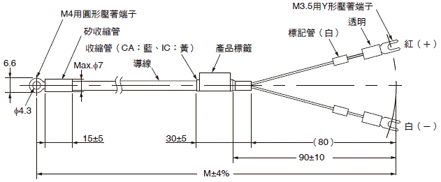 3152_dm_15