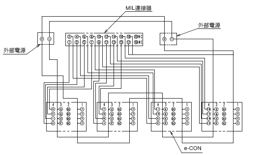 XW2R （PLC連接型） 外觀尺寸 11 