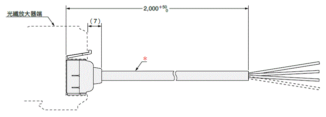 E3NX-FA 外觀尺寸 9 
