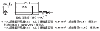 E2E(小徑型) 外觀尺寸 5 