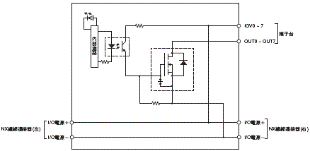 3186_sp_20