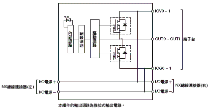 3186_sp_2