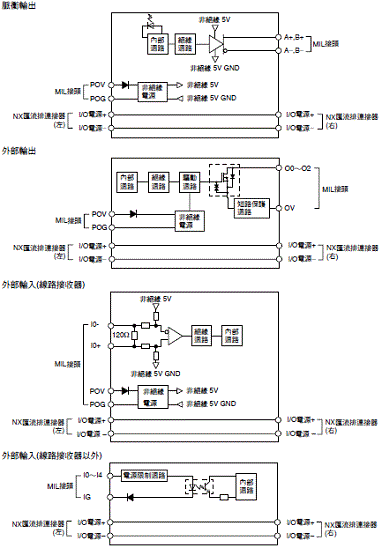 3192-sp-12