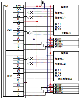 3192-sp-14