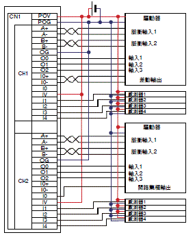 3192-sp-18