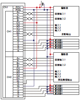 3192-SP-22