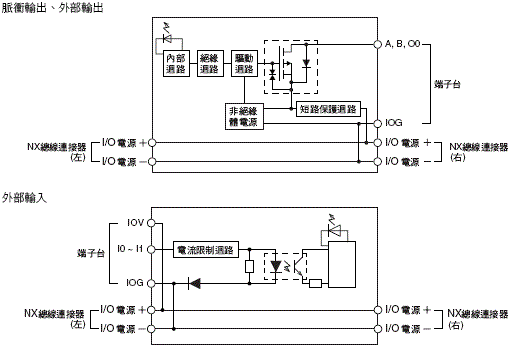 3192_sp_5