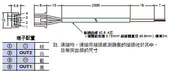 EE-SX95 外觀尺寸 8 