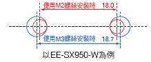 EE-SX95 特長 1 