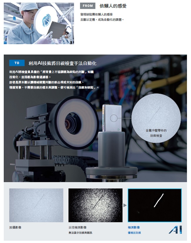 FH 特長 6 