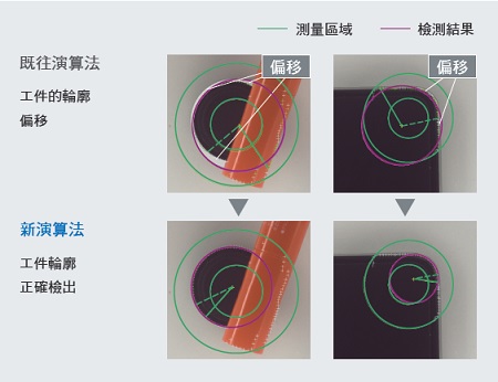 FH 特長 45 