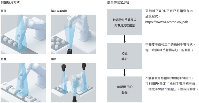 FH 特長 49 