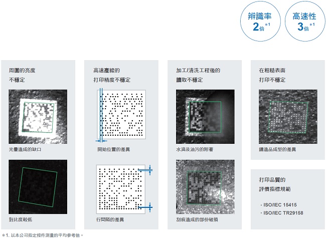 FH 特長 55 