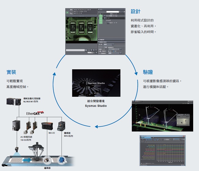 FH 特長 64 