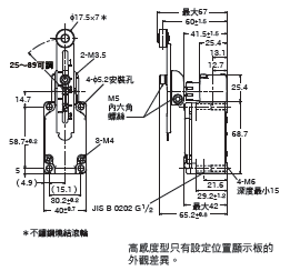 WL-N / WLG 外觀尺寸 6 