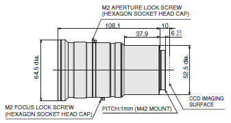 3Z4S-LE VS-L / M42-10 Series 外觀尺寸 3 