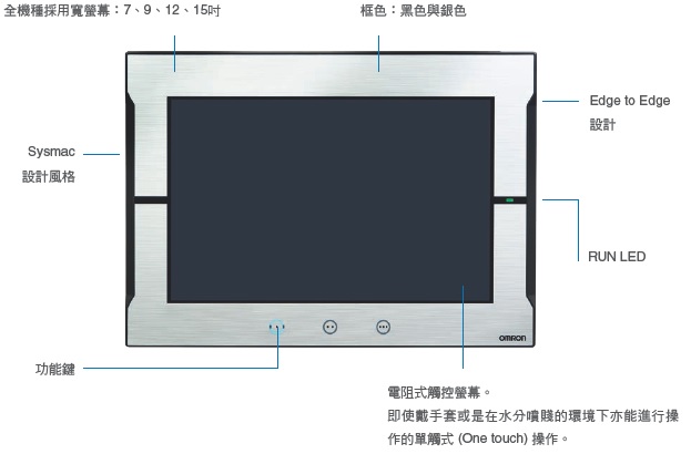 NA 特長 28 