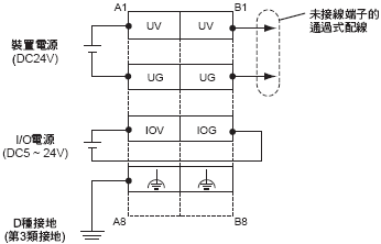 Modulo PLC Omron NX-EIC202 NXEIC202 - Nuovo In Scatola, Spedizione Lampo!