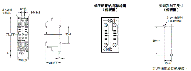 MY-GS 外觀尺寸 9 