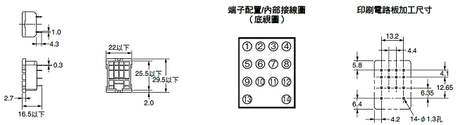MY-GS 外觀尺寸 17 