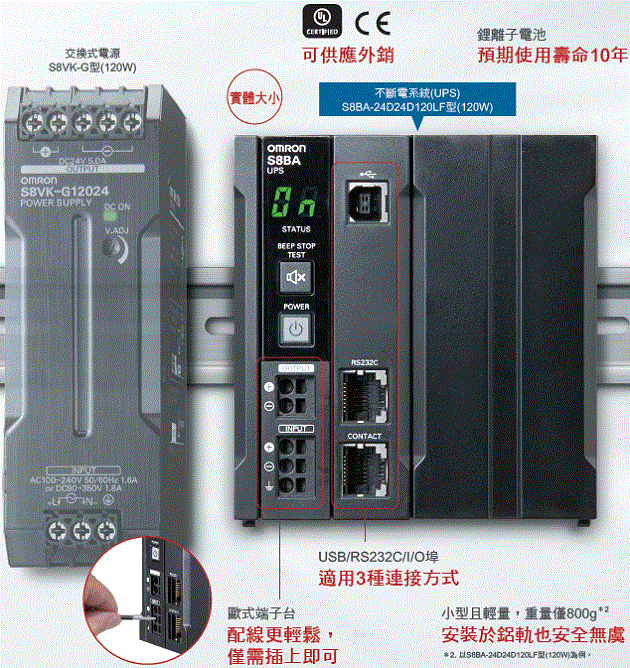 S8BA 特長 2 