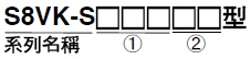 S8VK-S 種類 2 