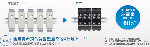 H3DT-F 特長 5 