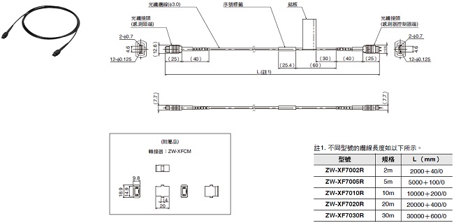 ZW-8000/7000/5000系列 外觀尺寸 32 