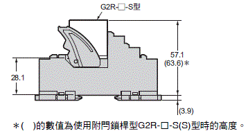 PYF-[][]-PU / PTF-[][]-PU / P2RF-[][]-PU 外觀尺寸 15 