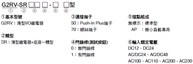 G2RV-SR 種類 2 