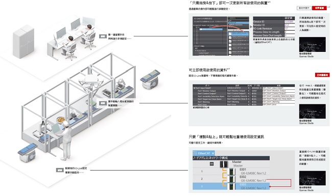 NX-ILM400 特長 4 