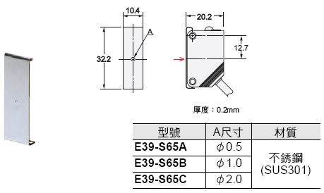 E3Z-[]-IL[] 外觀尺寸 12 