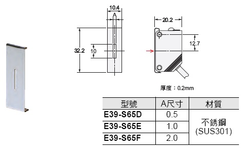 E3Z-[]-IL[] 外觀尺寸 13 