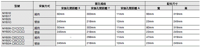 NYB 外觀尺寸 5 