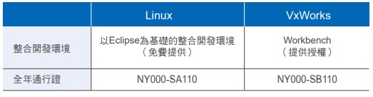 NYB 特長 27 