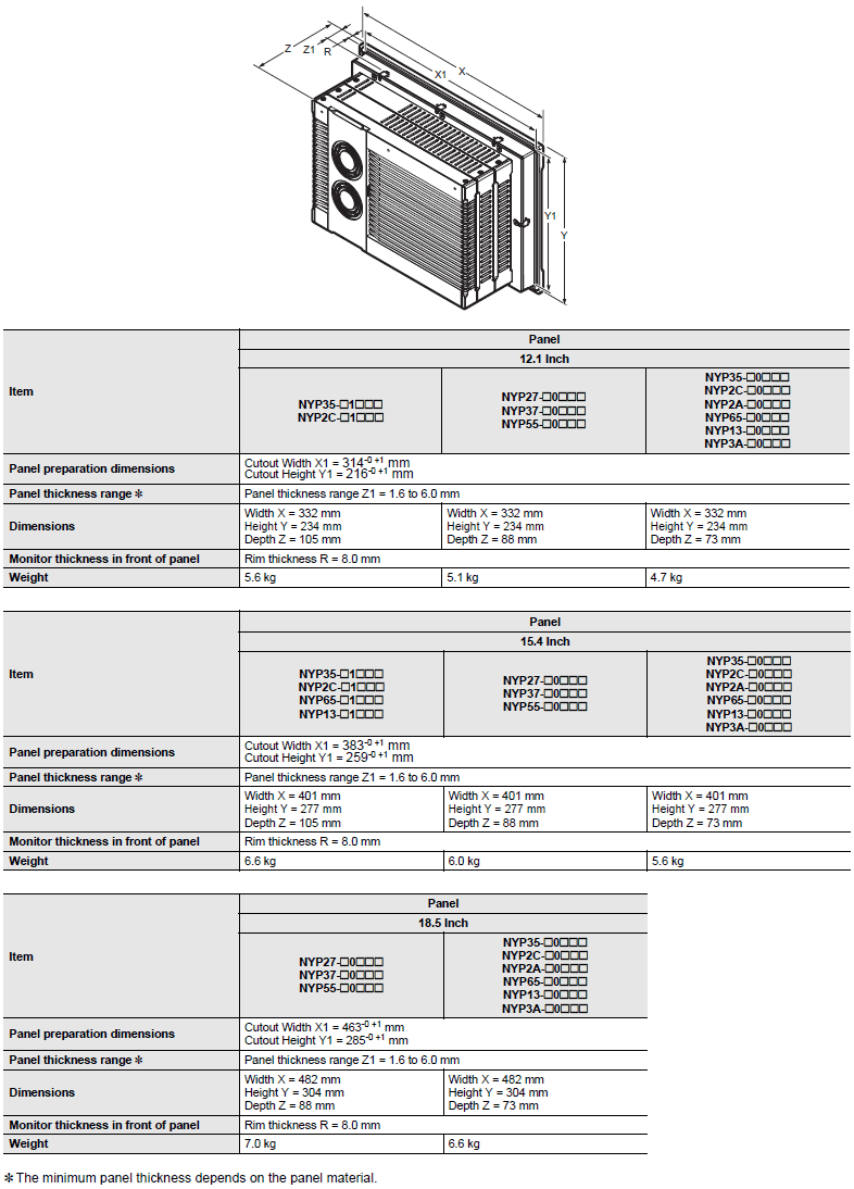 NYP 外觀尺寸 1 