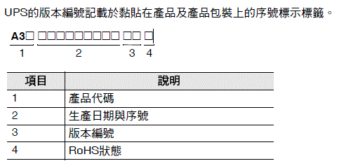 3633_lu_2