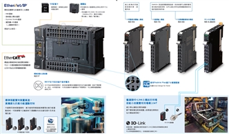 NX1P2 特長 1 