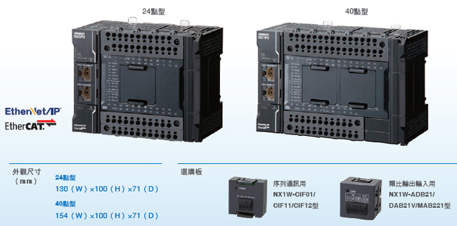 NX1P2 特長 12 