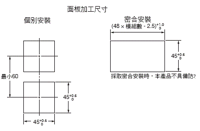 E5CD-800/E5CD-B-800 外觀尺寸 3 