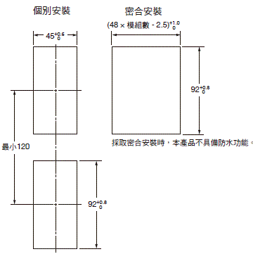 E5ED-800/E5ED-B-800 外觀尺寸 3 