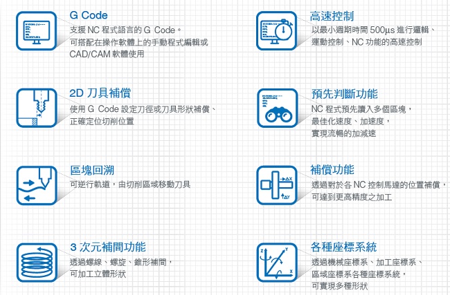 NY53[]-5[]00 特長 12 
