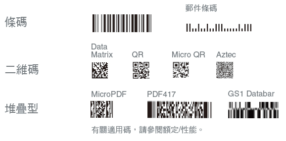 LVS-9510 系列 特長 9 