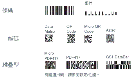 LVS-9580 系列 特長 9 