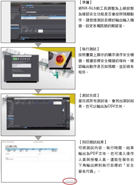 NX-CSG 特長 24 