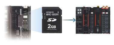 NX-CSG 特長 29 