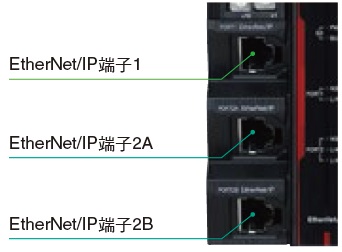 NX-CSG 特長 4 