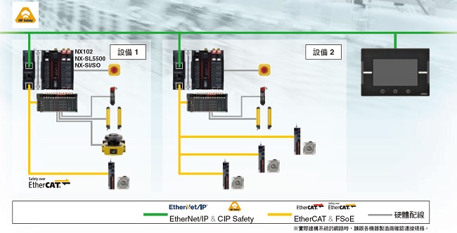 NX-CSG 特長 16 